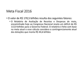 Meta Fiscal 2016Meta Fiscal 2016Meta Fiscal 2016Meta Fiscal 2016
• O valor de R$ 170,5 bilhões resulta dos seguintes fatores:
• O Relatório de Avaliação de Receitas e Despesas de maio,
encaminhado hoje ao Congresso Nacional revela um déficit de R$
113,9 bilhões para o Governo Federal. O relatório é feito com base
na meta atual e esse cálculo considera o contingenciamento atual
das dotações que monta R$ 44,6 bilhões
 