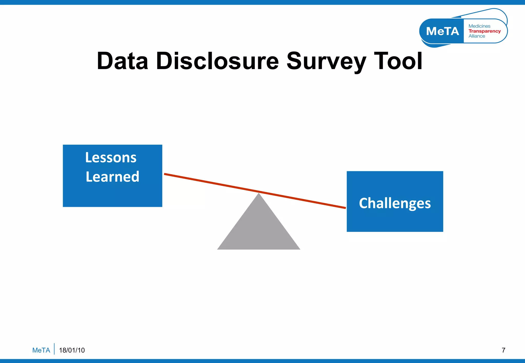 Data Disclosure Survey Tool 18/01/10 MeTA  Lessons  Learned Challenges 