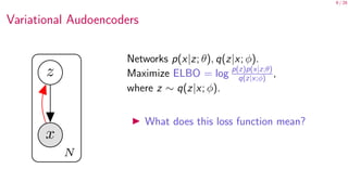 Meta-learning and the ELBO | PPT | Free Download