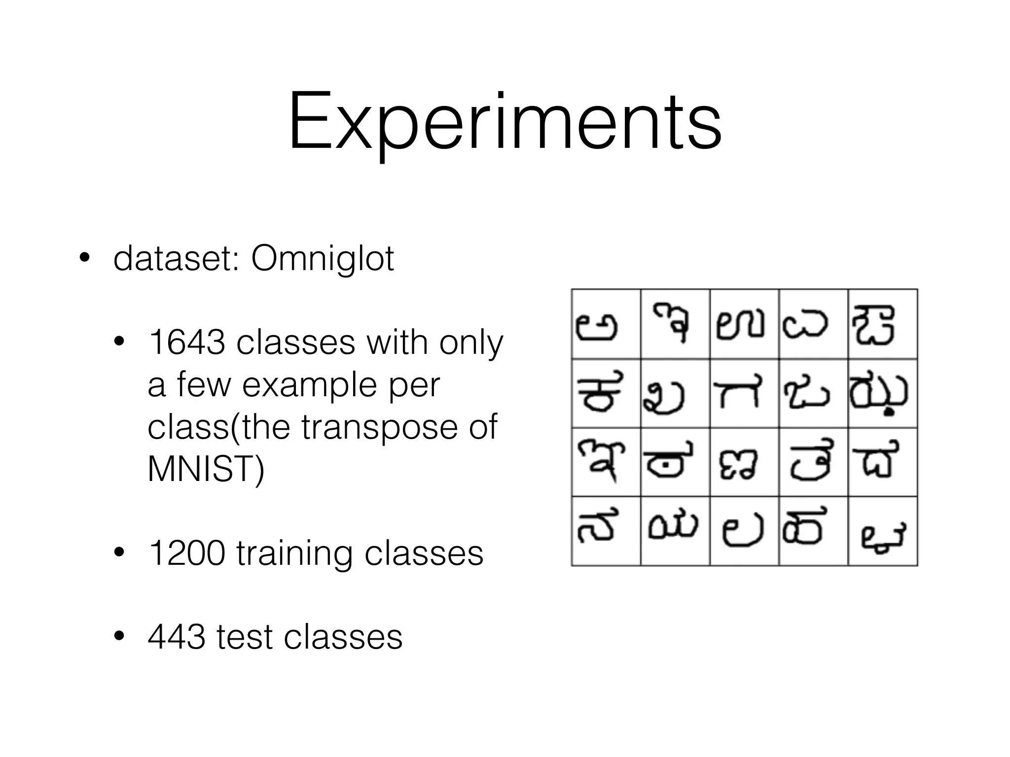 Experiments
• dataset: Omniglot
• 1643 classes with only
a few example per
class(the transpose of
MNIST)
• 1200 training classes
• 443 test classes
 