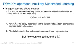 104
• An agent consists of two modules;
○The optimal meta-learner only needs to make decisions based on current
state and the current belief
1. : the policy dependent on the current state and (an approximate
representation of) posterior
2. The belief module: learns to output an approximate representation
POMDPs approach: Auxiliary Supervised Learning
But how can we estimate the ?
Humplik, Jan, et al. "Meta reinforcement learning as task inference." arXiv 2019
 