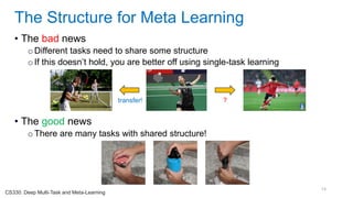 14
• The bad news
oDifferent tasks need to share some structure
o If this doesn’t hold, you are better off using single-task learning
• The good news
o There are many tasks with shared structure!
The Structure for Meta Learning
CS330: Deep Multi-Task and Meta-Learning
transfer! ?
 