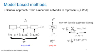 27
• General approach: Train a recurrent networks to represent
Model-based methods
CS330: Deep Multi-Task and Meta-Learning
Train with standard supervised learning
support set query set
 
