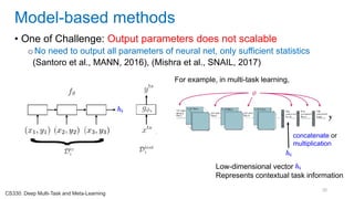30
• One of Challenge: Output parameters does not scalable
oNo need to output all parameters of neural net, only sufficient statistics
(Santoro et al., MANN, 2016), (Mishra et al., SNAIL, 2017)
Model-based methods
For example, in multi-task learning,
concatenate or
multiplication
Low-dimensional vector
Represents contextual task information
CS330: Deep Multi-Task and Meta-Learning
 