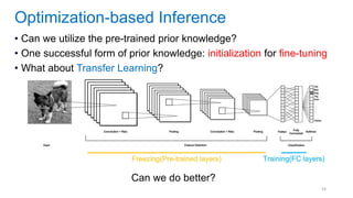 34
• Can we utilize the pre-trained prior knowledge?
• One successful form of prior knowledge: initialization for fine-tuning
• What about Transfer Learning?
Optimization-based Inference
Can we do better?
 