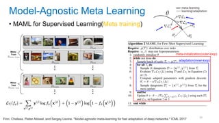 38
• MAML for Supervised Learning(Meta training)
Model-Agnostic Meta Learning
meta-initialization(outer-loop)
adaptation(inner-loop)
Finn, Chelsea, Pieter Abbeel, and Sergey Levine. "Model-agnostic meta-learning for fast adaptation of deep networks." ICML 2017
 