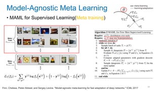 39
• MAML for Supervised Learning(Meta training)
Model-Agnostic Meta Learning
Finn, Chelsea, Pieter Abbeel, and Sergey Levine. "Model-agnostic meta-learning for fast adaptation of deep networks." ICML 2017
 