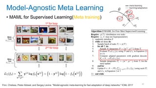 42
• MAML for Supervised Learning(Meta training)
Model-Agnostic Meta Learning
1st for loop
2nd for loop
Finn, Chelsea, Pieter Abbeel, and Sergey Levine. "Model-agnostic meta-learning for fast adaptation of deep networks." ICML 2017
 