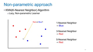 49
• KNN(K-Nearest Neighbor) Algorithm
oLazy, Non-parametric Learner
Non-parametric approach
Red or Blue?
1-Nearest Neighbor
→ Blue
3-Nearset Neighbor
→ Red
5-Nearset Neighbor
→ Red
 