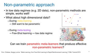 50
• In low data regimes (e.g. 2D data), non-parametric methods are
simple, works well!
• What about high dimensional data?
o During meta-training
→ Still want to be parametric
o During meta-testing
→ Few-Shot learning ↔ low data regime
Non-parametric approach
Can we train parametric meta-learners that produce effective
non-parametric learners?
Finn, Chelsea, Sergey Levine. “Meta-Learning: from Few-Shot Learning to Rapid Reinforcement Learning." ICML Tutorial 2019
 