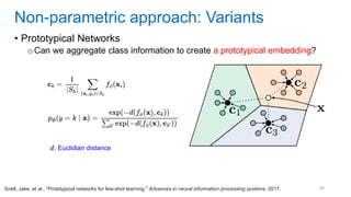 60
• Prototypical Networks
oCan we aggregate class information to create a prototypical embedding?
Non-parametric approach: Variants
: Euclidian distance
Snell, Jake, et al., "Prototypical networks for few-shot learning." Advances in neural information processing systems. 2017.
 