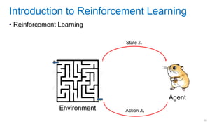 66
• Reinforcement Learning
Introduction to Reinforcement Learning
Environment
Agent
State 𝑆𝑡
Action 𝐴𝑡
 