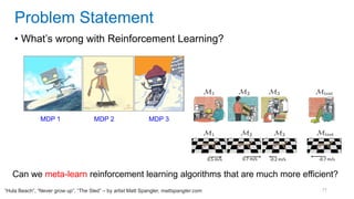 71
• What’s wrong with Reinforcement Learning?
Problem Statement
MDP 1 MDP 2 MDP 3
Can we meta-learn reinforcement learning algorithms that are much more efficient?
“Hula Beach”, “Never grow up”, “The Sled” – by artist Matt Spangler, mattspangler.com
 