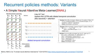 79
• A Simple Neural AttentIve Meta-Learner(SNAIL)
Recurrent policies methods: Variants
Mishra, Nikhil, et al. "A simple neural attentive meta-learner." ICLR 2018 & https://www.programmersought.com/article/1715257628
/
Like RL2 but:
replace the LSTM with dilated temporal convolution
(like wavenet) + attention
dilated temporal convolution
 