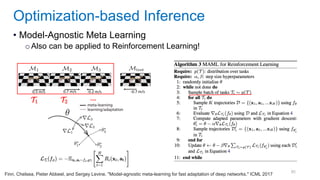 85
• Model-Agnostic Meta Learning
oAlso can be applied to Reinforcement Learning!
Optimization-based Inference
Finn, Chelsea, Pieter Abbeel, and Sergey Levine. "Model-agnostic meta-learning for fast adaptation of deep networks." ICML 2017
…
 