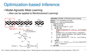 86
• Model-Agnostic Meta Learning
oAlso can be applied to Reinforcement Learning!
Optimization-based Inference
Finn, Chelsea, Pieter Abbeel, and Sergey Levine. "Model-agnostic meta-learning for fast adaptation of deep networks." ICML 2017
Roll out
 