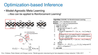 87
• Model-Agnostic Meta Learning
oAlso can be applied to Reinforcement Learning!
Optimization-based Inference
Finn, Chelsea, Pieter Abbeel, and Sergey Levine. "Model-agnostic meta-learning for fast adaptation of deep networks." ICML 2017
 