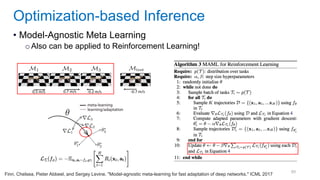89
• Model-Agnostic Meta Learning
oAlso can be applied to Reinforcement Learning!
Optimization-based Inference
Finn, Chelsea, Pieter Abbeel, and Sergey Levine. "Model-agnostic meta-learning for fast adaptation of deep networks." ICML 2017
 