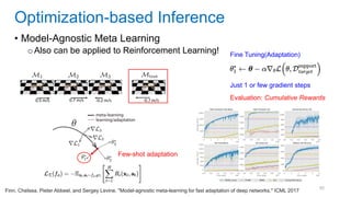 90
• Model-Agnostic Meta Learning
oAlso can be applied to Reinforcement Learning!
Optimization-based Inference
Finn, Chelsea, Pieter Abbeel, and Sergey Levine. "Model-agnostic meta-learning for fast adaptation of deep networks." ICML 2017
Few-shot adaptation
Fine Tuning(Adaptation)
Just 1 or few gradient steps
Evaluation: Cumulative Rewards
 
