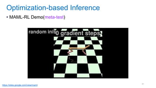 91
• MAML-RL Demo(meta-test)
Optimization-based Inference
https://sites.google.com/view/maml
 