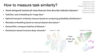 Meta learning tutorial | PDF
