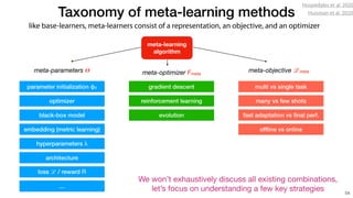 Meta learning tutorial | PDF