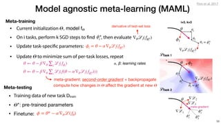 Meta learning tutorial | PDF