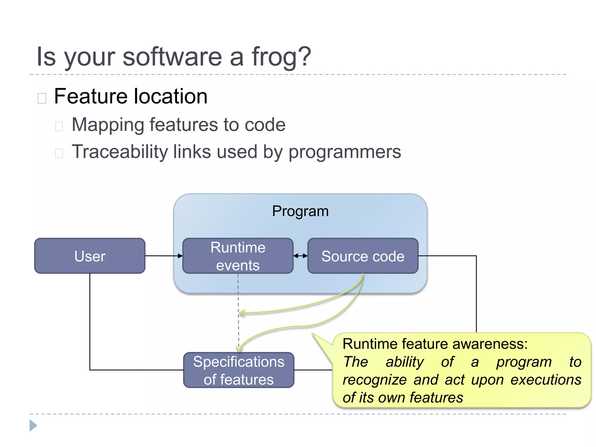 Is your software a frog?
 Feature   location
  Mapping  features to code
  Traceability links used by programmers



                                 Program

                       Runtime
   User                                Source code
                        events




                                           Runtime feature awareness:
                  Specifications           The ability of a program to
                                                          Programmer
                   of features             recognize and act upon executions
                                           of its own features
 