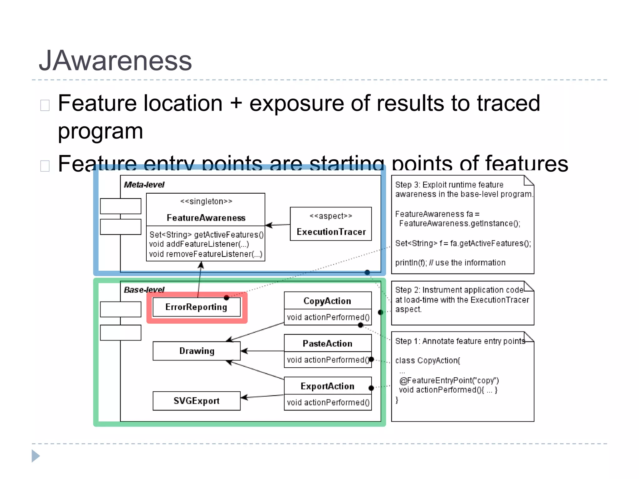 JAwareness
 Feature location + exposure of results to traced
  program
 Feature entry points are starting points of features
 