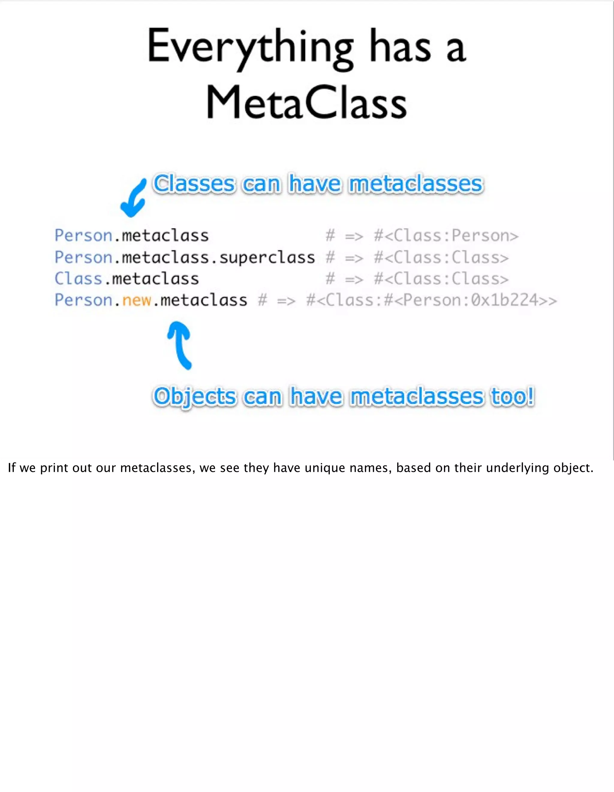 Meta Meta Programming - EuRuKo2008