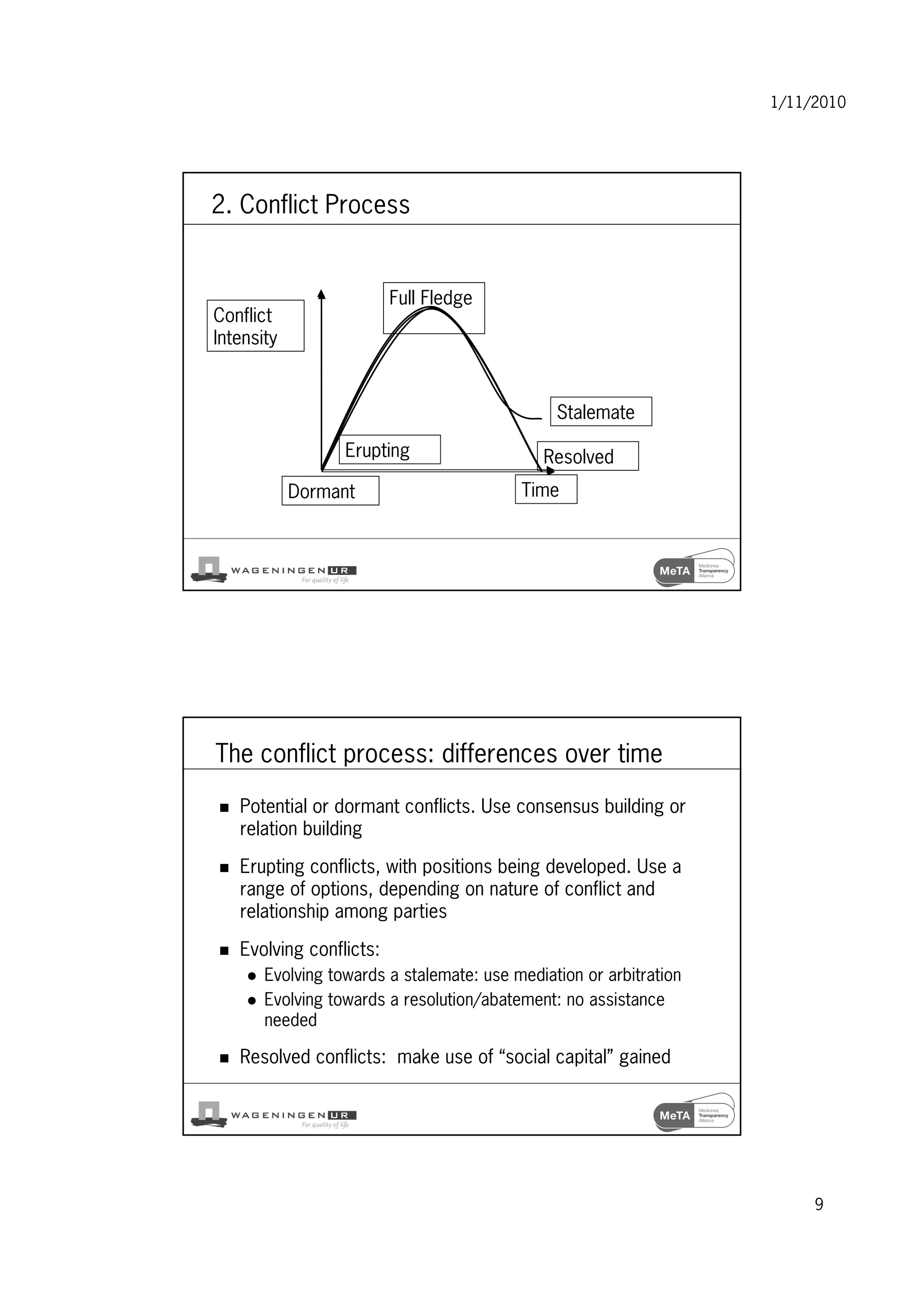 Resistance and conflict management | PDF