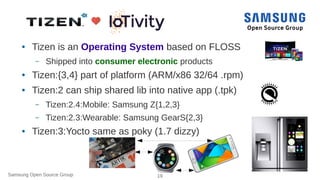Samsung Open Source Group 19
● Tizen is an Operating System based on FLOSS
– Shipped into consumer electronic products
● Tizen:{3,4} part of platform (ARM/x86 32/64 .rpm)
● Tizen:2 can ship shared lib into native app (.tpk)
– Tizen:2.4:Mobile: Samsung Z{1,2,3}
– Tizen:2.3:Wearable: Samsung GearS{2,3}
● Tizen:3:Yocto same as poky (1.7 dizzy)
 