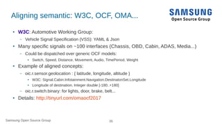 Samsung Open Source Group 36Samsung Open Source Group
Aligning semantic: W3C, OCF, OMA...
● W3C: Automotive Working Group:
– Vehicle Signal Specification (VSS): YAML & Json
● Many specific signals on ~100 interfaces (Chassis, OBD, Cabin, ADAS, Media...)
– Could be dispatched over generic OCF models:
● Switch, Speed, Distance, Movement, Audio, TimePeriod, Weight
● Example of aligned concepts:
– oic.r.sensor.geolocation : { latitude, longitude, altitude }
● W3C: Signal.Cabin.Infotainment.Navigation.DestinatonSet.Longitude
● Longitude of destination, Integer double [-180..+180]
– oic.r.switch.binary: for lights, door, brake, belt...
● Details: http://tinyurl.com/omaocf2017
 