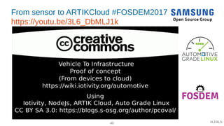 40 #LFALS
From sensor to ARTIKCloud #FOSDEM2017
https://youtu.be/3L6_DbMLJ1k
From sensor to ARTIKCloud (FOSDEM2017)
https://youtu.be/3L6_DbMLJ1k
 