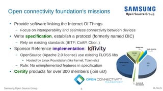 Samsung Open Source Group 6 #LFALS
Open connectivity foundation's missions
● Provide software linking the Internet Of Things
– Focus on interoperability and seamless connectivity between devices
● Write specification, establish a protocol (formerly named OIC)
– Rely on existing standards (IETF: CoAP, Cbor..)
● Sponsor Reference implementation:
– OpenSource (Apache 2.0 license) use existing FLOSS libs
● Hosted by Linux Foundation (like kernel, Tizen etc)
– Rule: No unimplemented features in specification
● Certify products for over 300 members (join us!)
 