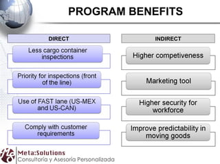 PROGRAM BENEFITS DIRECT INDIRECT