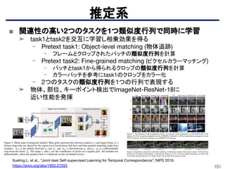101
推定系
■ 関連性の高い2つのタスクを1つ類似度行列で同時に学習
➤ task1とtask2を交互に学習し相乗効果を得る
- Pretext task1: Object-level matching (物体追跡)
- フレームとクロップされたパッチの類似度行列を計算
- Pretext task2: Fine-grained matching (ピクセルカラーマッチング)
- パッチとtask1から得られるクロップの類似度行列を計算
- カラーパッチを参考にtask1のクロップをカラー化
- 2つのタスクの類似度行列を1つの行列で表現する
➤ 物体、部位、キーポイント検出でImageNet-ResNet-18に
近い性能を発揮
Xueting L. et al., “Joint-task Self-supervised Learning for Temporal Correspondence”, NIPS 2019.
https://arxiv.org/abs/1903.07593
 