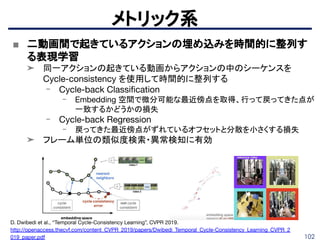 102
メトリック系
■ 二動画間で起きているアクションの埋め込みを時間的に整列す
る表現学習
➤ 同一アクションの起きている動画からアクションの中のシーケンスを
Cycle-consistency を使用して時間的に整列する
- Cycle-back Classiﬁcation
- Embedding 空間で微分可能な最近傍点を取得、行って戻ってきた点が
一致するかどうかの損失
- Cycle-back Regression
- 戻ってきた最近傍点がずれているオフセットと分散を小さくする損失
➤ フレーム単位の類似度検索・異常検知に有効
D. Dwibedi et al., “Temporal Cycle-Consistency Learning”, CVPR 2019.
http://openaccess.thecvf.com/content_CVPR_2019/papers/Dwibedi_Temporal_Cycle-Consistency_Learning_CVPR_2
019_paper.pdf
 