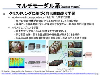 110
マルチモーダル系（Audio-visual）
■ クラスタリングに基づく自己教師あり学習
➤ Audio-visual correspondenceにもとづいた学習の課題
- 単一の音源物体が画像の中で支配的であることを暗に仮定
- 楽器のソロ演奏動画においては妥当な仮定だが一般の画像には非現実的
➤ クラスタリングによる学習
- 各モダリティで得られらた特徴量をクラスタリング
- 同じ音源物体に関する音と画像の特徴量が集まることを期待
- K-means法の目的関数を微分可能に近似し最適化する手法を提案
D. Hu et al., “Deep Multimodal Clustering for Unsupervised Audiovisual Learning”, CVPR 2019.
http://papers.nips.cc/paper/8002-cooperative-learning-of-audio-and-video-models-from-self-supervised-synchronization.pdf
 