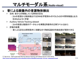 112
マルチモーダル系（Audio-visual）
■ 音による画像内の音源物体検出
➤ 目的: 音からの移動している車両の定位
- 2chの音源から物体検出するDNNを学習済みのYOLOv2の中間特徴量と出力
をまねるように学習
➤ Auditory Vehicle Tracking dataset
- 2chの録音と動画のデータセットを構築(評価用の正解ラベルもあり)
➤ 評価の結果
- 音による定位は照明条件に頑健なので物体追跡の性能改善が期待できる
C. Gan et al., “Self-supervised Moving Vehicle Tracking with Stereo Sound”, ICCV 2019.
http://www.justinsalamon.com/uploads/4/3/9/4/4394963/cartwright_tricycle_waspaa2019.pdf
 