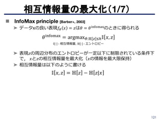 121
 
相互情報量の最大化（1/7）
 