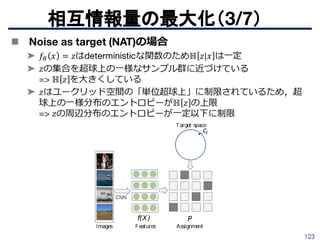 123
 
相互情報量の最大化（3/7）
 
