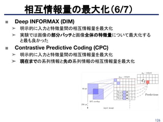 126
■ Deep INFORMAX (DIM)
➤ 明示的に入力と特徴量間の相互情報量を最大化
➤ 実験では画像の部分パッチと画像全体の特徴量について最大化する
と最も良かった
■ Contrastive Predictive Coding (CPC)
➤ 明示的に入力と特徴量間の相互情報量を最大化
➤ 現在までの系列情報と先の系列情報の相互情報量を最大化
相互情報量の最大化（6/7）
 