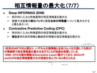 127
■ Deep INFORMAX (DIM)
➤ 明示的に入力と特徴量間の相互情報量を最大化
➤ 実験では画像の部分パッチと画像全体の特徴量について最大化する
と最も良かった
■ Contrastive Predictive Coding (CPC)
➤ 明示的に入力と特徴量間の相互情報量を最大化
➤ 現在までの系列情報と先の系列情報の相互情報量を最大化
相互情報量の最大化（7/7）
・従来のNATやIDと異なり，いずれも欠損情報と全体（もしくは欠損してる部分）
の情報間で相互情報量の最大化を行うことが効果を発揮している
・DIM、CPCの損失関数はConrastive Lossに繋がっており、MoCoや
simCLRも相互情報量最大化の要素を含んでいると考えられる
 