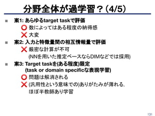 131
■ 案1: あらゆるtarget taskで評価
⭕ 数によってはある程度の納得感
❌ 大変
■ 案2: 入力と特徴量間の相互情報量で評価
❌ 厳密な計算が不可
(NNを用いた推定ベースならDIMなどでは採用)
■ 案3: Target taskを(ある程度)限定
(task or domain speciﬁcな表現学習)
⭕ 問題は解消される
❌ (汎用性という意味での)ありがたみが薄れる，
ほぼ半教師あり学習
分野全体が過学習？（4/5）
 