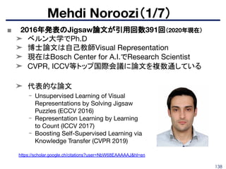 138
■ 2016年発表のJigsaw論文が引用回数391回（2020年現在）
➤ ベルン大学でPh.D
➤ 博士論文は自己教師Visual Representation
➤ 現在はBosch Center for A.I.でResearch Scientist
➤ CVPR, ICCV等トップ国際会議に論文を複数通している
➤ 代表的な論文
Mehdi Noroozi（1/7）
- Unsupervised Learning of Visual
Representations by Solving Jigsaw
Puzzles (ECCV 2016)
- Representation Learning by Learning
to Count (ICCV 2017)
- Boosting Self-Supervised Learning via
Knowledge Transfer (CVPR 2019)
https://scholar.google.ch/citations?user=NbW68EAAAAAJ&hl=en
 