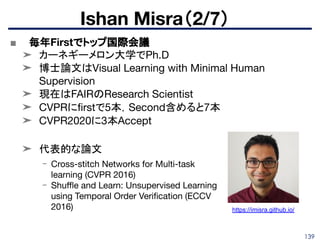 139
■ 毎年Firstでトップ国際会議
➤ カーネギーメロン大学でPh.D
➤ 博士論文はVisual Learning with Minimal Human
Supervision
➤ 現在はFAIRのResearch Scientist
➤ CVPRにﬁrstで5本，Second含めると7本
➤ CVPR2020に3本Accept
➤ 代表的な論文
Ishan Misra（2/7）
- Cross-stitch Networks for Multi-task
learning (CVPR 2016)
- Shuﬄe and Learn: Unsupervised Learning
using Temporal Order Veriﬁcation (ECCV
2016) https://imisra.github.io/
 