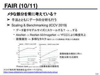 FAIR (10/11)
154
■ メタな部分を常に考えている？
➤ 手法とともにデータの分析も行う
➤ Scaling & Benchmarking (ICCV 2019)
- データ量やモデルサイズにスケールする？ -> やはりする
- AlexNet -> ResNet-50/ImageNet -> YFCCにより精度向上
- 画像識別 -> 多様なタスク（場合によっては教師あり学習よりも精度高）
画像枚数の増加に伴い， 
性能は高くなる傾向 
Pretext task（Jigsaw, Colorization）と画像枚数の関係性 
スライド再利用「物体検知 @メタサーベイ2019」
https://www.slideshare.net/cvpaperchallenge/meta-study-group
 