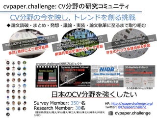 cvpaper.challenge: CV分野の研究コミュニティ
167
 