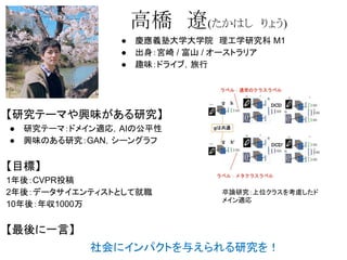 高橋　遼(たかはし　りょう)
● 慶應義塾大学大学院　理工学研究科 M1
● 出身：宮崎 / 富山 / オーストラリア
● 趣味：ドライブ，旅行
【研究テーマや興味がある研究】
● 研究テーマ：ドメイン適応，AIの公平性
● 興味のある研究：GAN，シーングラフ
【目標】
1年後：CVPR投稿
2年後：データサイエンティストとして就職
10年後：年収1000万
【最後に一言】
社会にインパクトを与えられる研究を！
卒論研究：上位クラスを考慮したド
メイン適応
 